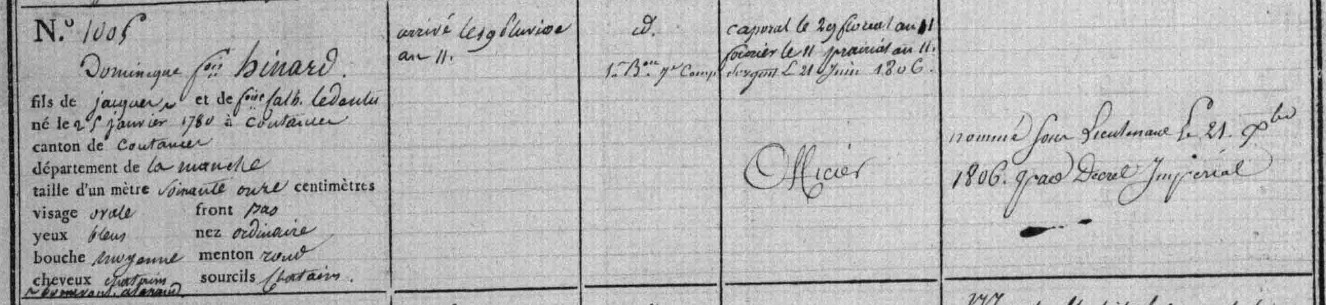 Registre matricule d'Hinard, SHD, GR, 21YC350