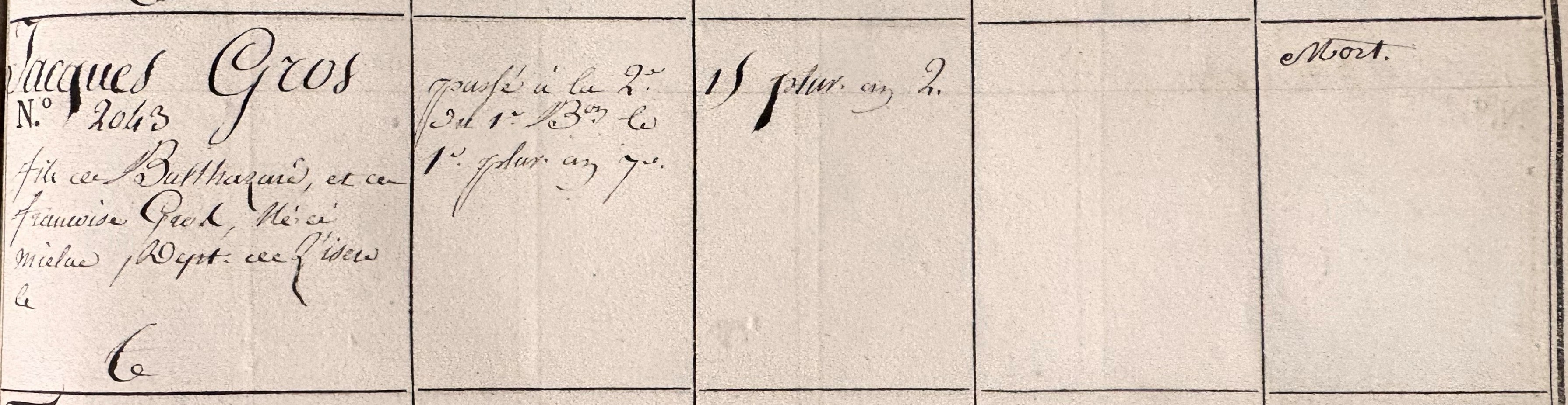 Matricule de Jacques Gros à la 5e demi-brigade de ligne, SHD, GR, 18YC8